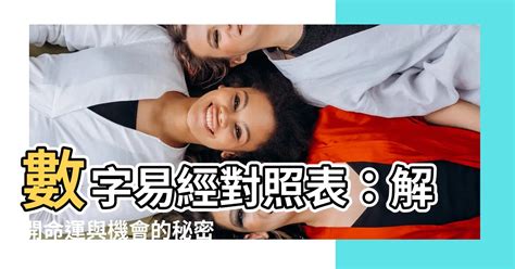 易經出生年月日|數字易經揭密版，一分鐘快速識人術